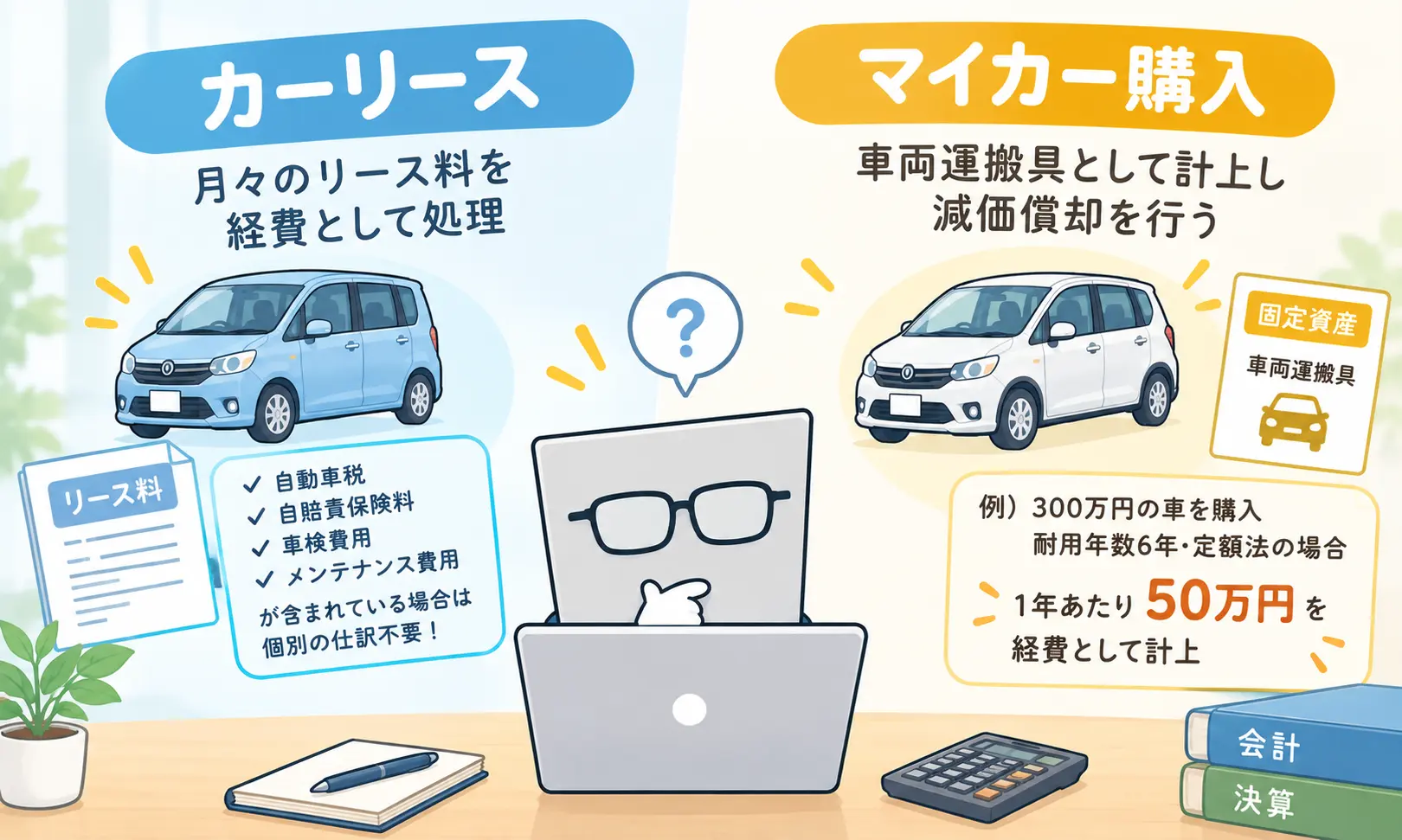 カーリースとマイカー購入の会計処理の違い
