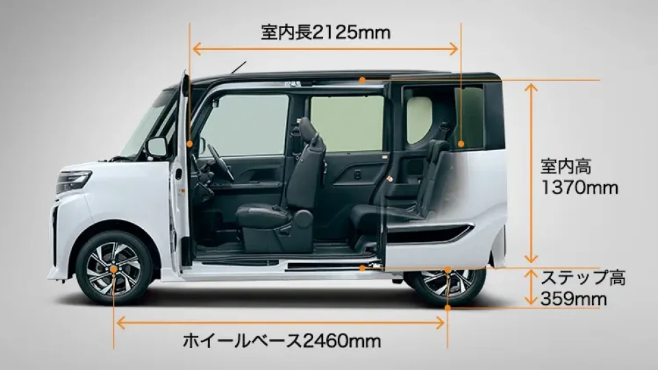 カーリース車両 スバル　シフォンの画像
