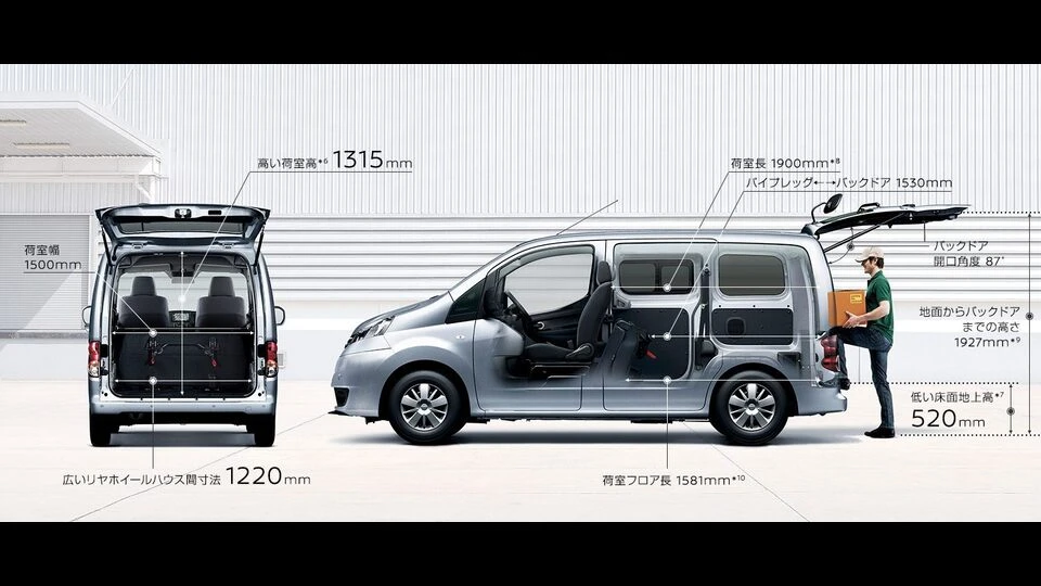 カーリース車両 日産　NV200バネットバンの画像