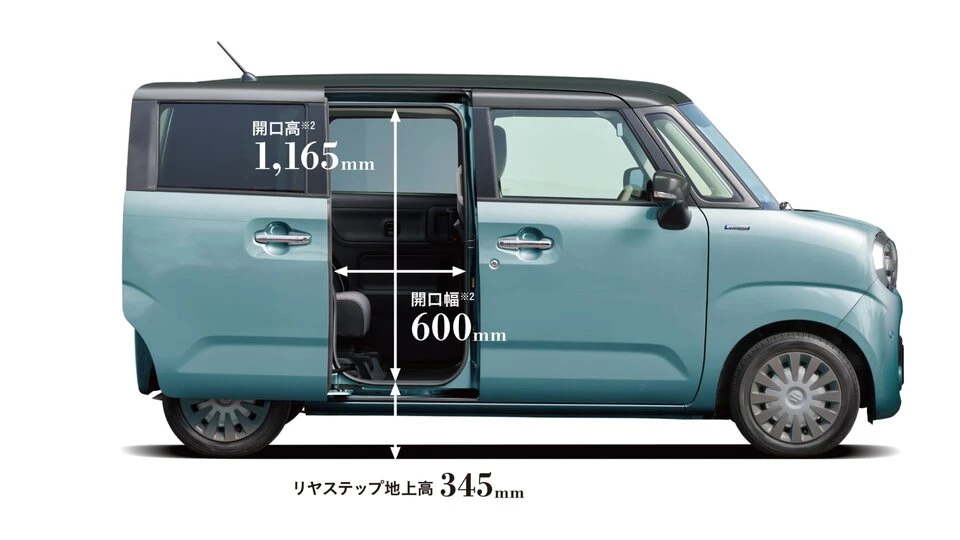 カーリース車両 スズキ　ワゴンRスマイルの画像