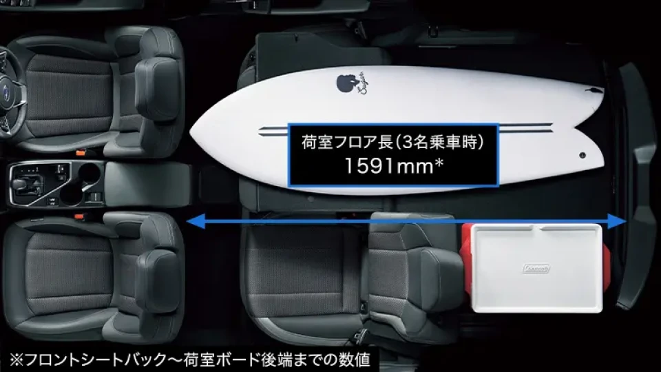 カーリース車両 スバル　インプレッサの画像