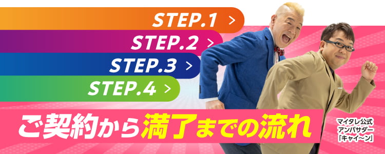 ご契約から満了までの流れ