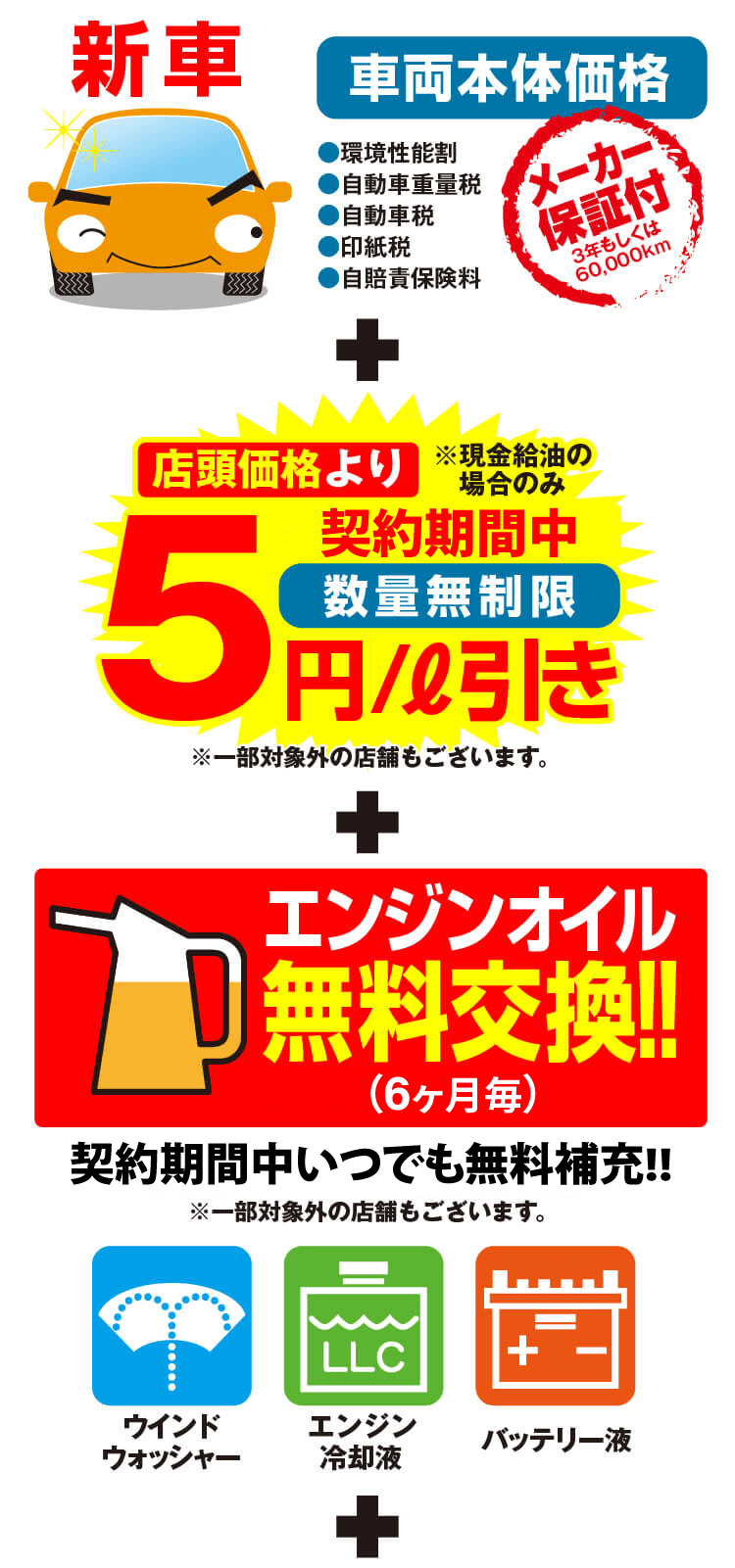 お得な特典 ニコノリ ニコニコマイカーリース