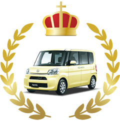 2位　ダイハツタント