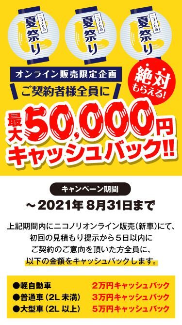 トヨタ アルファードの新車カーリース詳細 ニコノリ ニコニコマイカーリース トヨタ アルファードの新車カーリース詳細 ニコノリ ニコニコマイカーリース