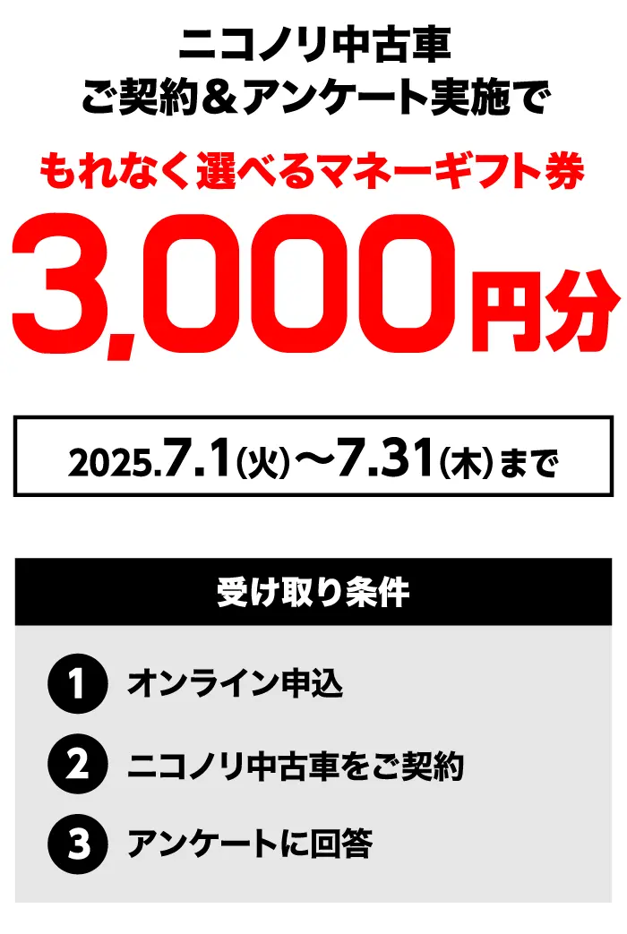 ニコノリ中古車ご契約＆アンケート実施でもれなく選べる電子マネーギフト券3,000円分　2025年7月1日（火）～31日（木）まで　受取条件①オンライン申込②ニコノリ中古車をご契約③アンケートに回答