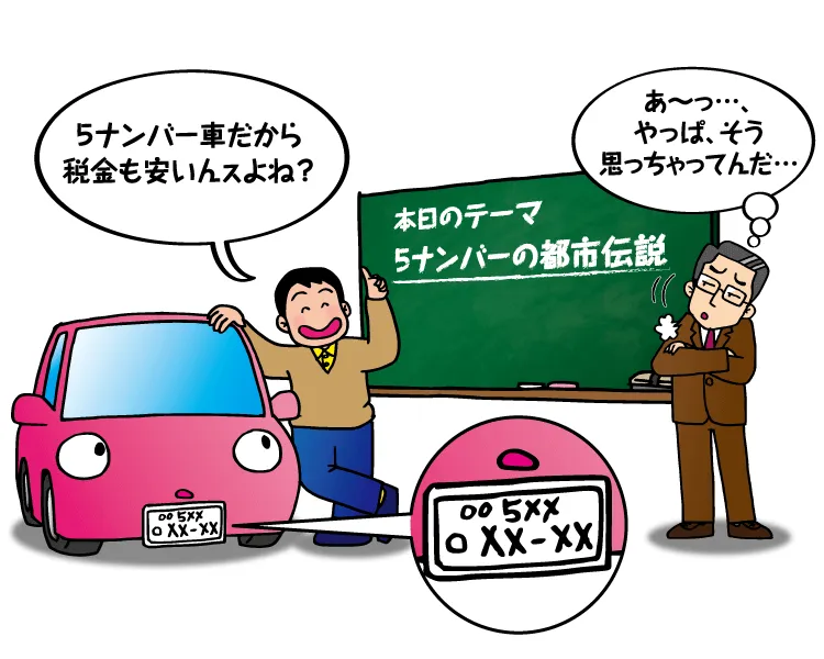 ３ナンバーと５ナンバーの違いって？税金も変わる？そんな、車のナンバーについての疑問にズバリお答えします！ 