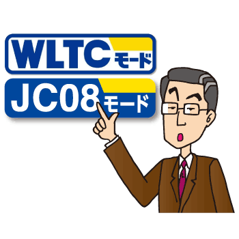燃費の計測方法とカタログ記載の燃費について