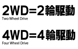  2WDと4WDの見分けのポイント 
