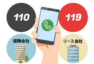 事故に遭遇したときにはまず、警察と救急、そして保険会社とリース会社に連絡