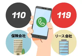 事故に遭遇したときにはまず、警察と救急、そして保険会社とリース会社に連絡