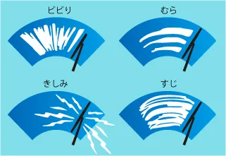 最近ワイパーを動かすと、ゴムがガタガタいうようになったし、水滴の拭き残しがある