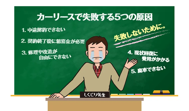 カーリースで失敗する5つの原因と失敗しないための方法とは