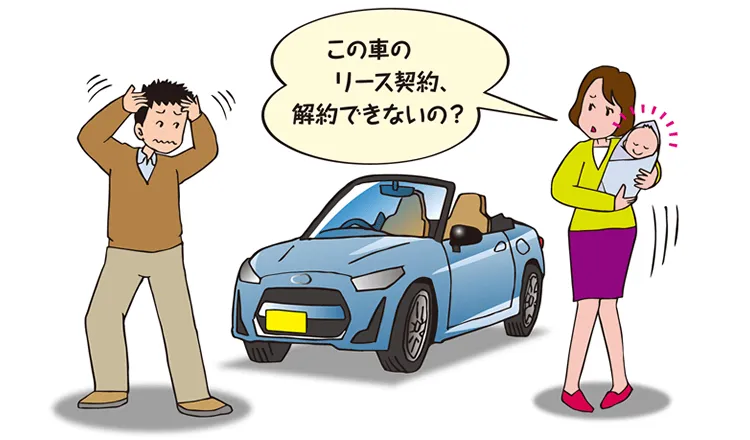 カーリースを中途解約するとどうなる？徹底解説