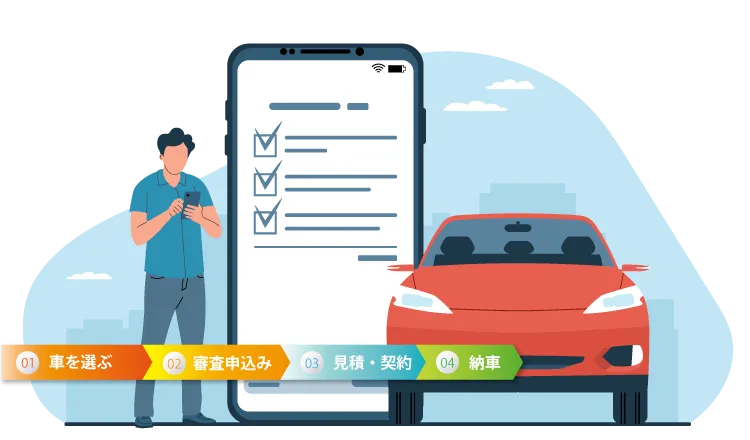 カーリースの申し込みから納車までの流れと必要書類を解説します！