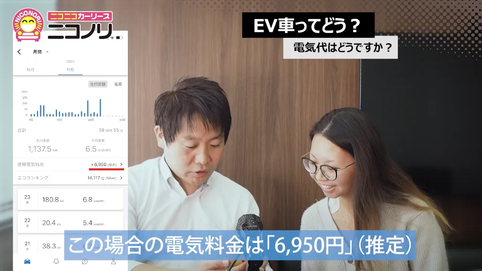 この場合の電気料金は「6,950円」（推定）