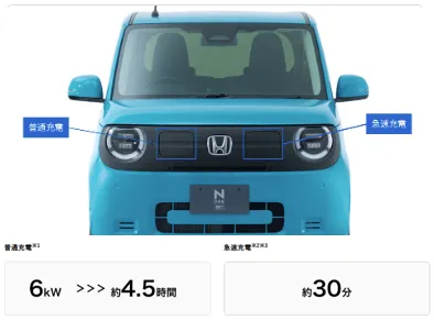 パワーユニット