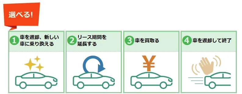 選べる