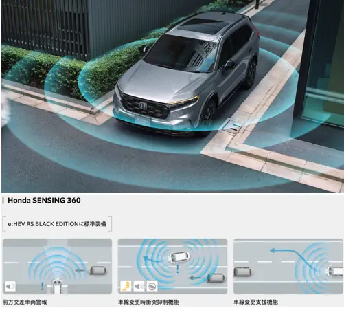 安全運転支援機能