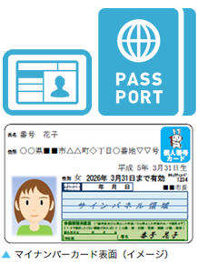 運転免許証