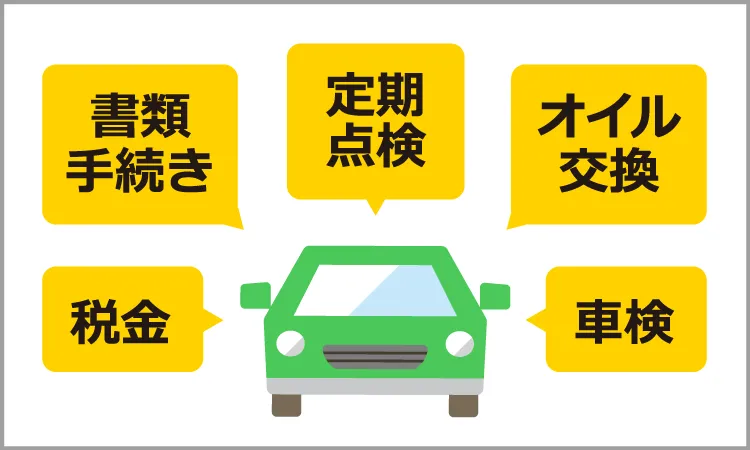 書類手続き・定期点検・オイル交換・税金・車検