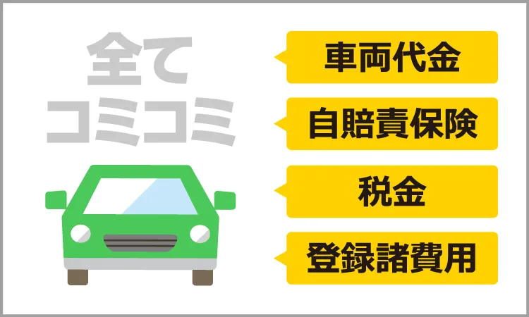 車両代金・自賠責保険・税金・登録諸費用　全てコミコミ
