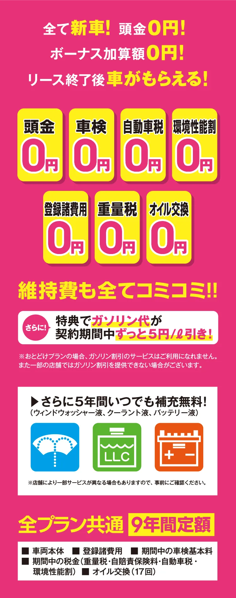 全て新車！頭金0円！ボーナス加算額0円！リース終了後車がもらえる！頭金0円・車検0円・自動車税0円・環境性能割0円・登録諸費用0円・重量税0円・オイル交換0円　維持費も全てコミコミ！！さらに特典でガソリン代が契約期間中ずっと5円/ℓ引き！さらに5年間いつでも補充無料！全プラン共通9年間定額（車両本体・登録諸費用・期間中の車検基本料・期間中の税金・オイル交換17回）