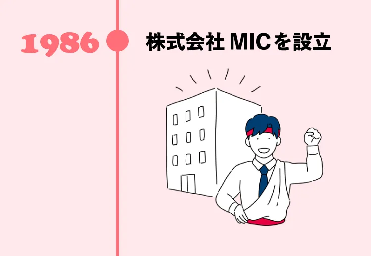 1986年株式会社MICを設立