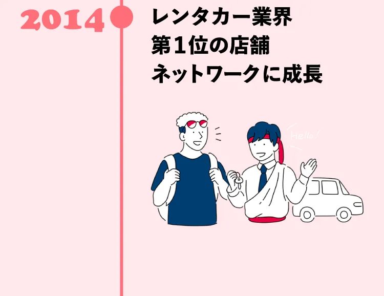 2014年レンタカー業界第1位の店舗ネットワークに成長