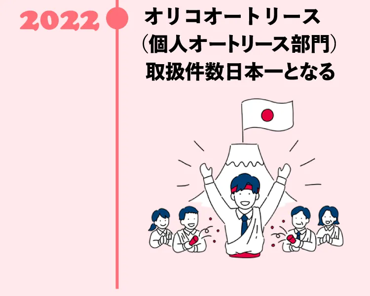 2022年オリコオートリース（個人オートリース部門）取扱件数日本一となる