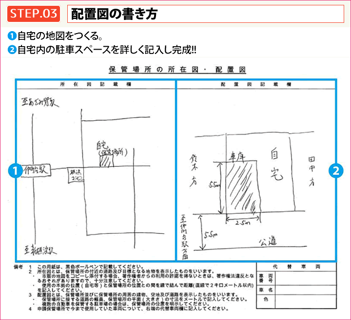 必要書類の記入方法 ニコノリ ニコニコマイカーリース