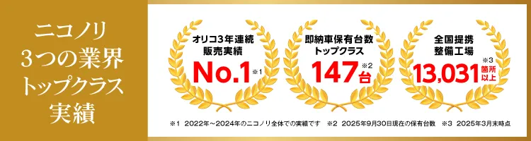 ニコノリ3つの業界トップクラス実績「オリコ3年連続販売実績No.1　即納車保有台数147台　全国提携整備工場13,031箇所以上」