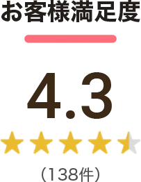 お客様満足度4.3